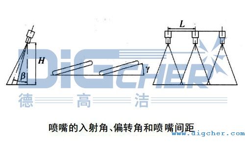 ǦƫD(zhun)ǦԼgL